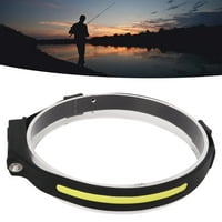 Prednja svjetla, IP vodootporna svjetiljka za glavu prijenosna za planinarenje za trčanje za ribolov