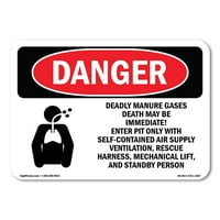 Znak opasnosti - smrtonosno griv opasnost plina