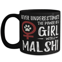 Snaga djevojke sa Mallshi čajnom šalicom za feminističku pseću mamu