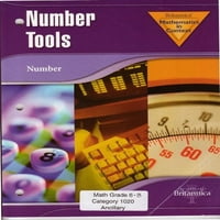 Broj brojeva Britannica Matematika u kontekstnim ocjenama 6-8, autori