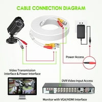 -Geek 25ft bijeli video zapisivanje kabla, BNC kabel kamere, žica protiv blijedenja, unaprijed izrađena