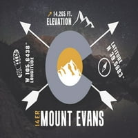 FL OZ Keramička krigla, montiranje Evans, Colorado Infographic, četrnaenerci, perilica suđa i mikrovalna