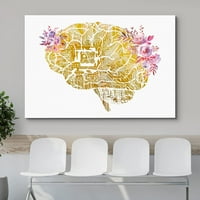 Zidno platno Ispis zida Art Gold Skeleton Brain Pink Pastel Cvijeće Medicinska i bolnička Zdravlje ilustracije