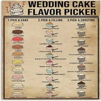 Metalni znakovi za vjenčanje torte okus pikke pravljenje vodiča prodavnica zidne kostirajuće limene