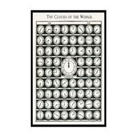 Vintage satovi na svjetskom plakatu - Retro World Clots Print - Digital Clock Art - Chic poklon za njega,