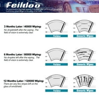 Feildoo 19 & 19 brisača oštrice uklapaju za Dodge Ram Van 19 + 19 bez zarcanja za prednji prozor automobila, vozača i putnika, j u kuka, od 2