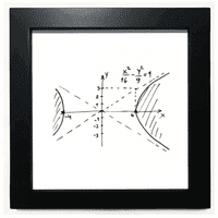 Math kowledge hiperbolička krivulja crna kvadratna okvira Frame Wall StolPop