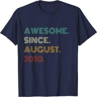 Godina izvesnog od majica za rođendan iz avgusta