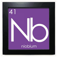 Kesteri elementi Period Tabela Tranzicija Metali Niobium Crna Square Frame Frame Frame Wall StolPop