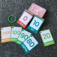 Lomubue baby flash kartica zadebljana zaštita za oči poboljšavaju logiku flash kartice za rano učenje
