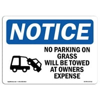 Znak za otkaz - bez parkirališta na travi će biti znak sa simbolom