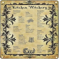 Witch Metal Tin znak, kuhinjski vještica Vintage plakat plak potpisao za kućnu restoran Kuhinjski zid