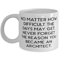 Arhitekta F Cowkers, bez obzira koliko teški dani mogu dobiti, nikada ne doživjeti, cool arhitektnu